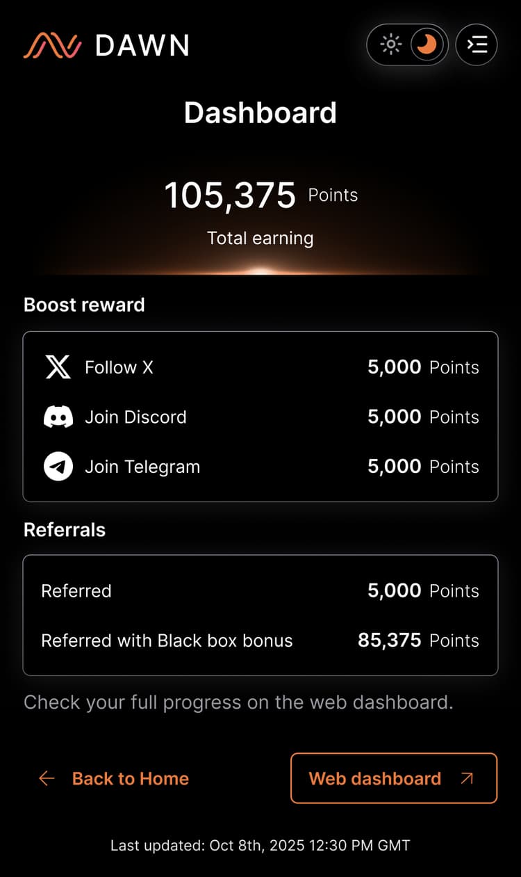DAWN dashboard preview